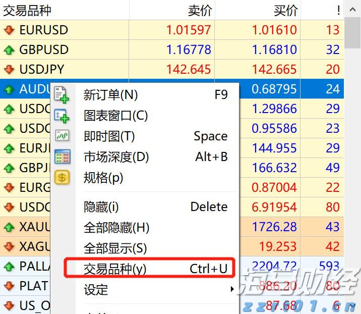 东阳光药(06887)即将登陆港股，上市生效决议几乎全票通过