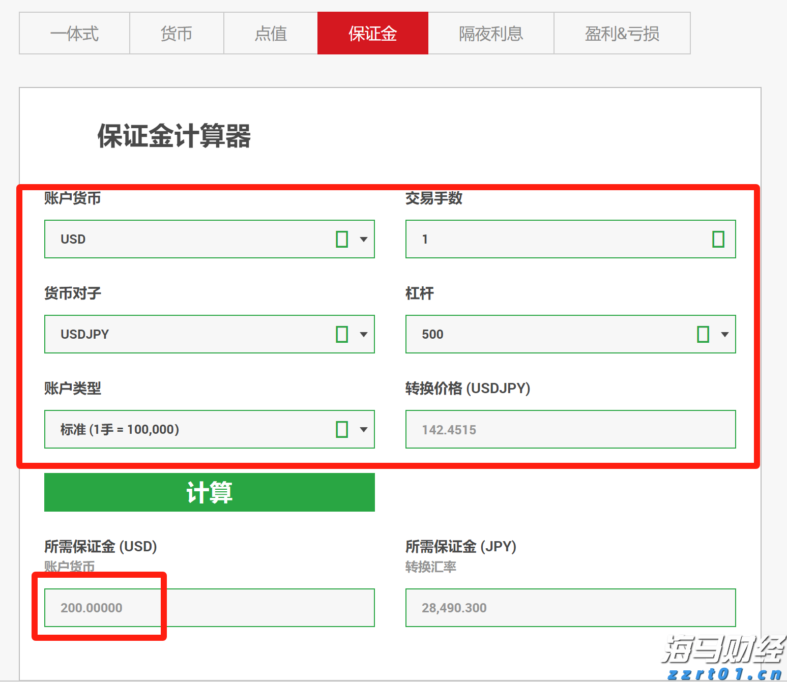 安徽第三产业就业人员比重超40%