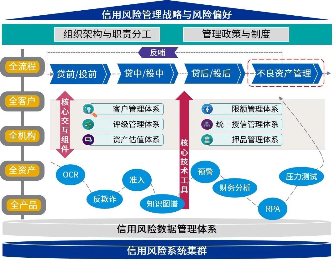 我市召开纪念“三八”国际妇女节115周年大会