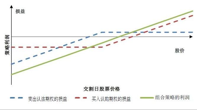 《生活饮用水卫生标准》（GB 5749