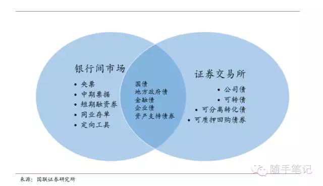 国家卫健委：请大家不要轻信“网红医生”