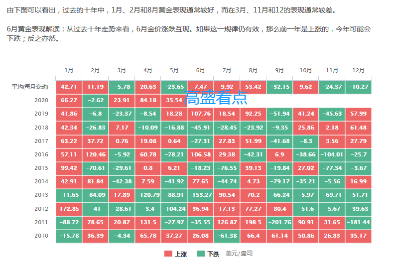 我市多部门联合开展高层建筑灭火救援实战化演练