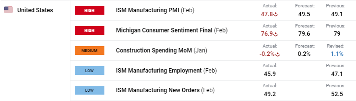 麦克莫兰铜金(FCX.US)Q2盈利超预期 铜关税政策或带来16亿美元利润