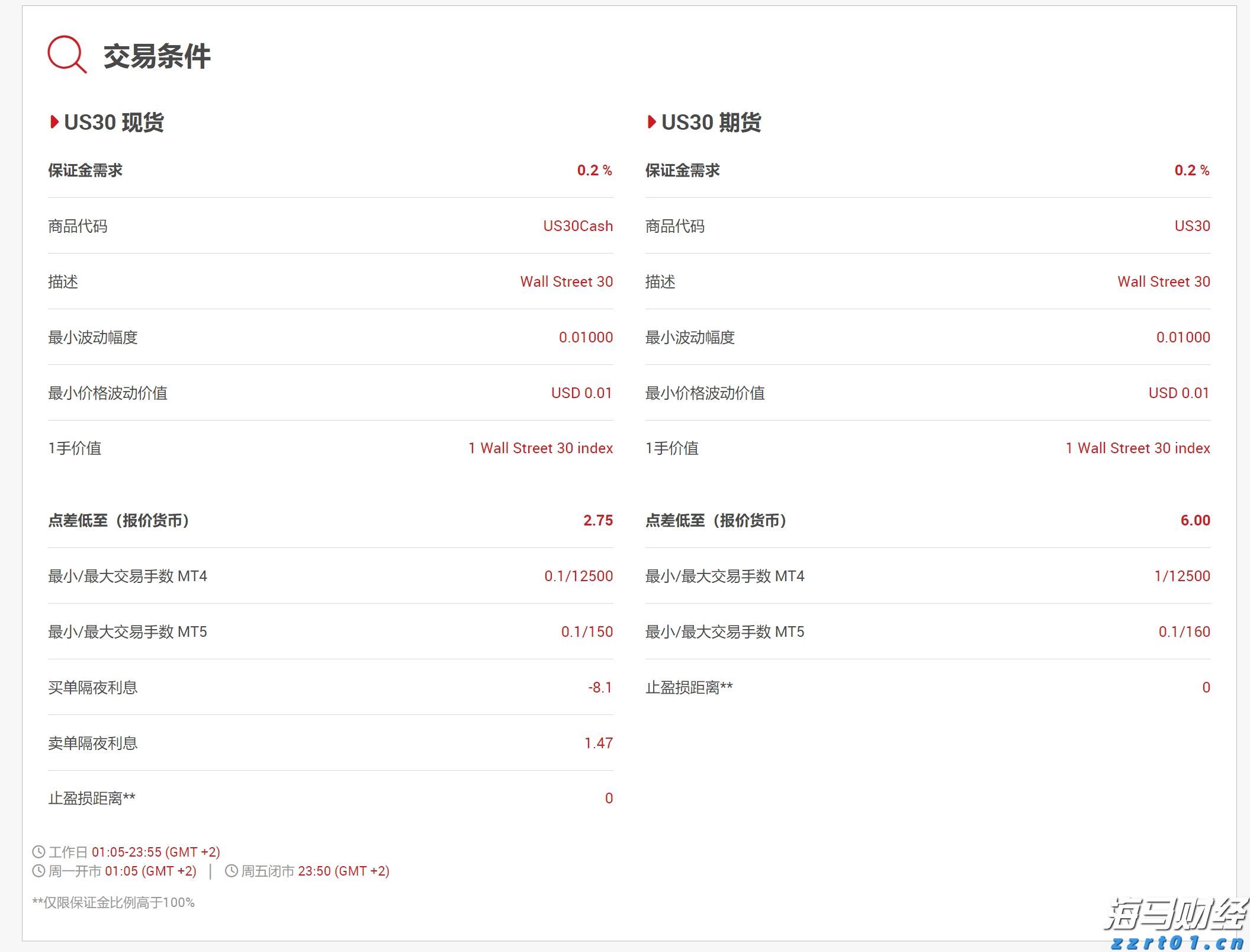 桂平市成功签约35个工业农业项目 总投资36.59亿元