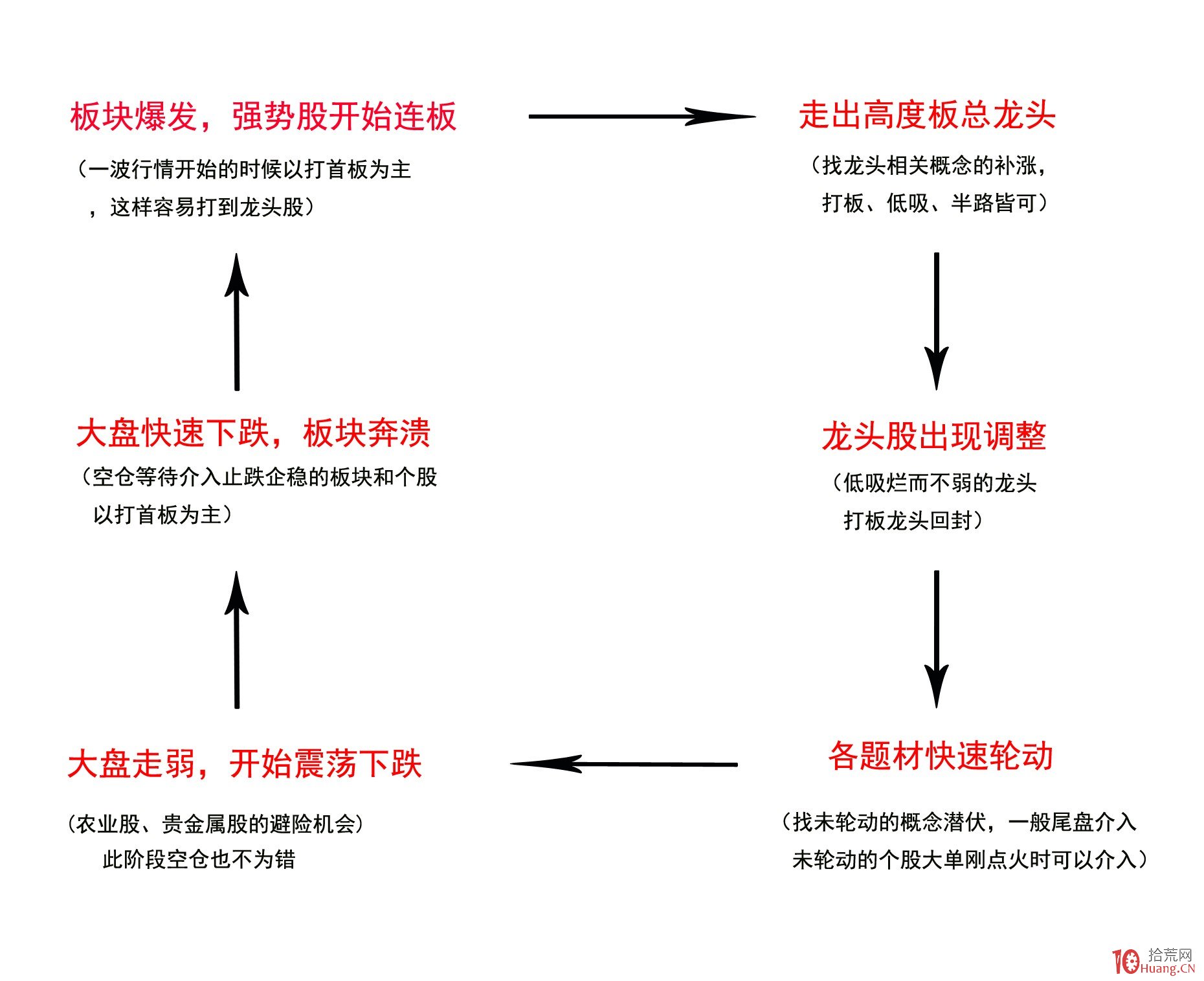 港交所(00388)：“香港交易所联讯通“将于2026年推出 优化发行人通讯及提升市场透明