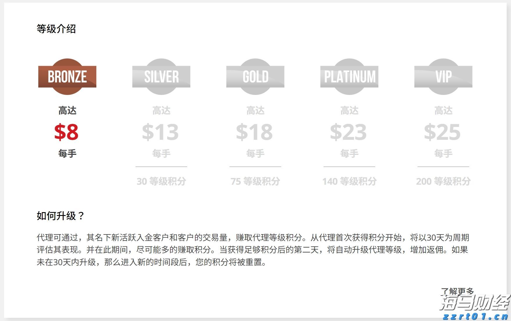 TrendForce集邦咨询：预计2025年折叠手机出货量将达到1980万台 渗透率约1.6%