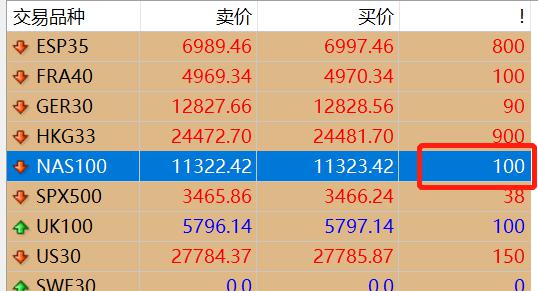 快讯丨​2024年度贵港市县（市、区）党委书记和市直有关党（工）委书记落实党风廉政建设主体责任述责述廉评议工作会议召开
