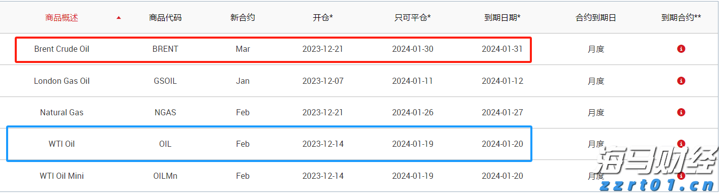 照亮赶考路，燃点梦想光