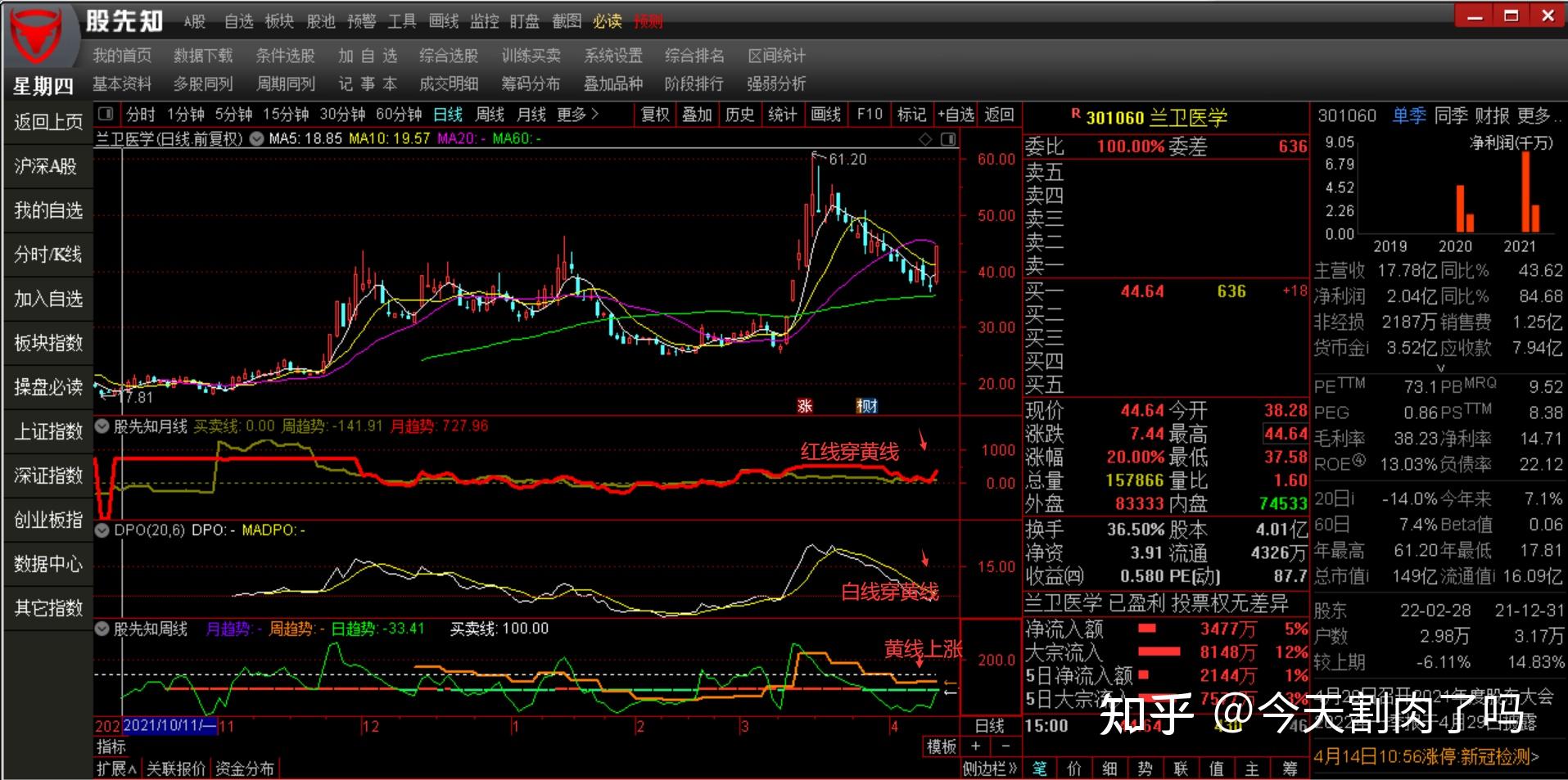 广湛高铁阳春东牵引变电所成功受电启用