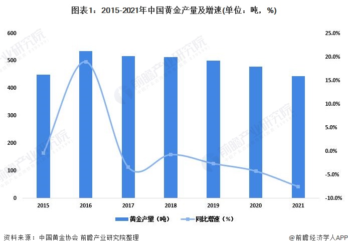 光大证券：“反内卷”主题将推动铜冶炼资产的价值重估