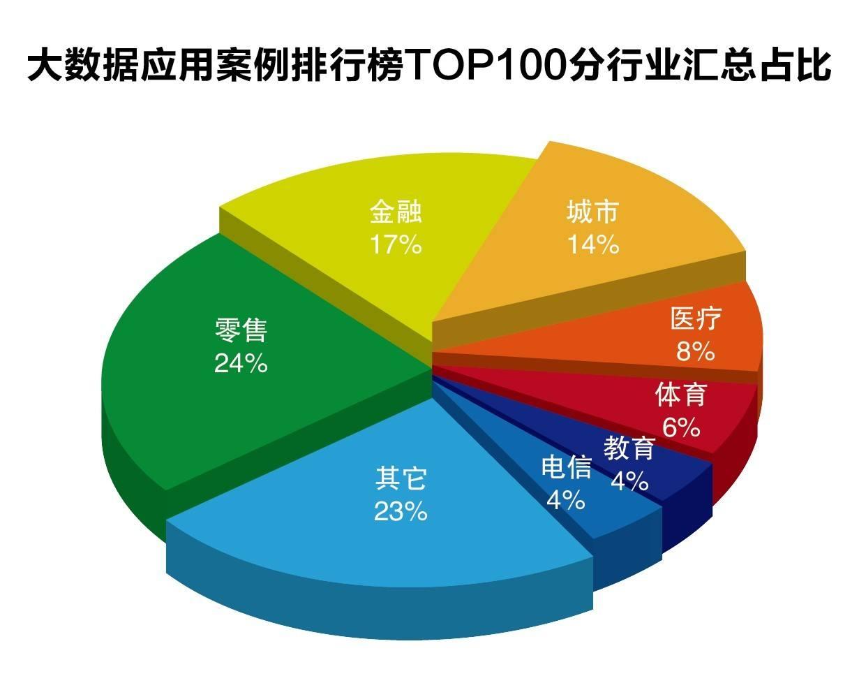 13只看涨+2只看跌！摩根士丹利揭示二季度投资机会，标普每股盈利可能增长5%