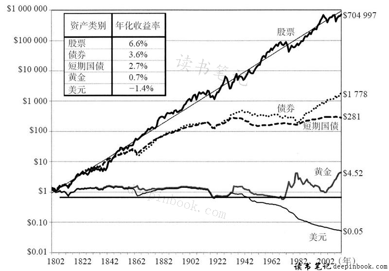 国务院国资委：优化国有资产配置，抵制“内卷”，强化重组整合