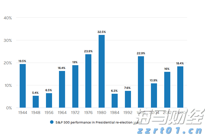 快讯丨2024年度县（市、区）党委书记和市直有关工委（党委、党组）书记抓基层党建工作述职评议会召开