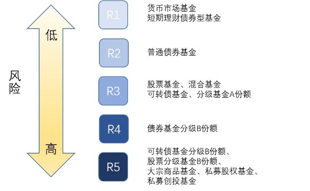 A股开盘速递 | A股走势分化！新概念股继续大涨 上纬新材(688585.SH)走出10连板