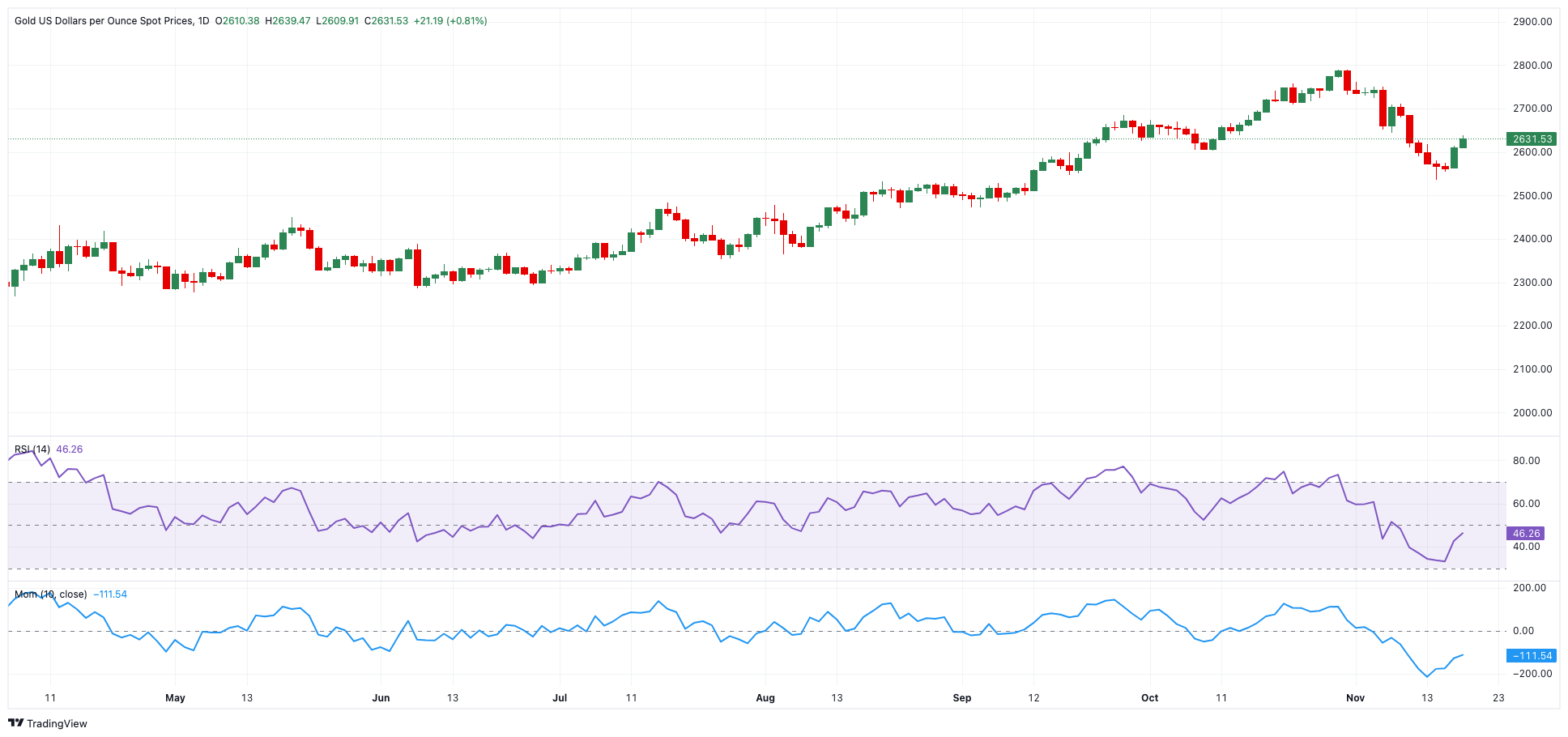 集邦咨询：预计Blackwell将在2025年占据英伟达(NVDA.US)高阶GPU出货的80%以上