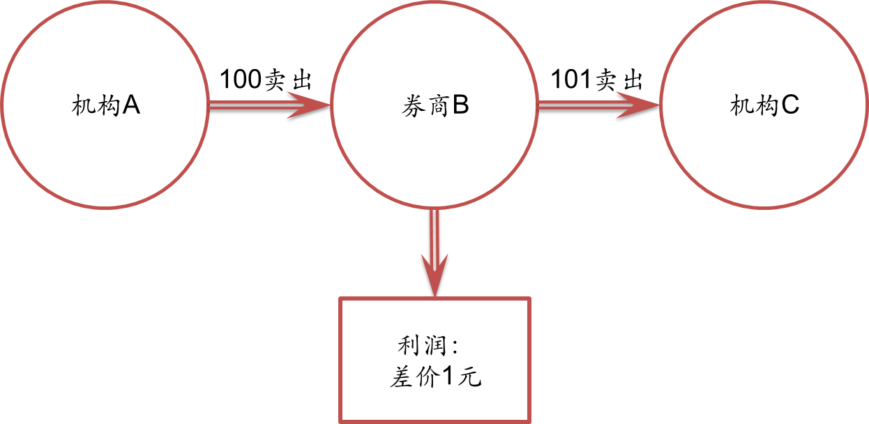 平南县：全链条服务纺织服装产业驶入发展快车道