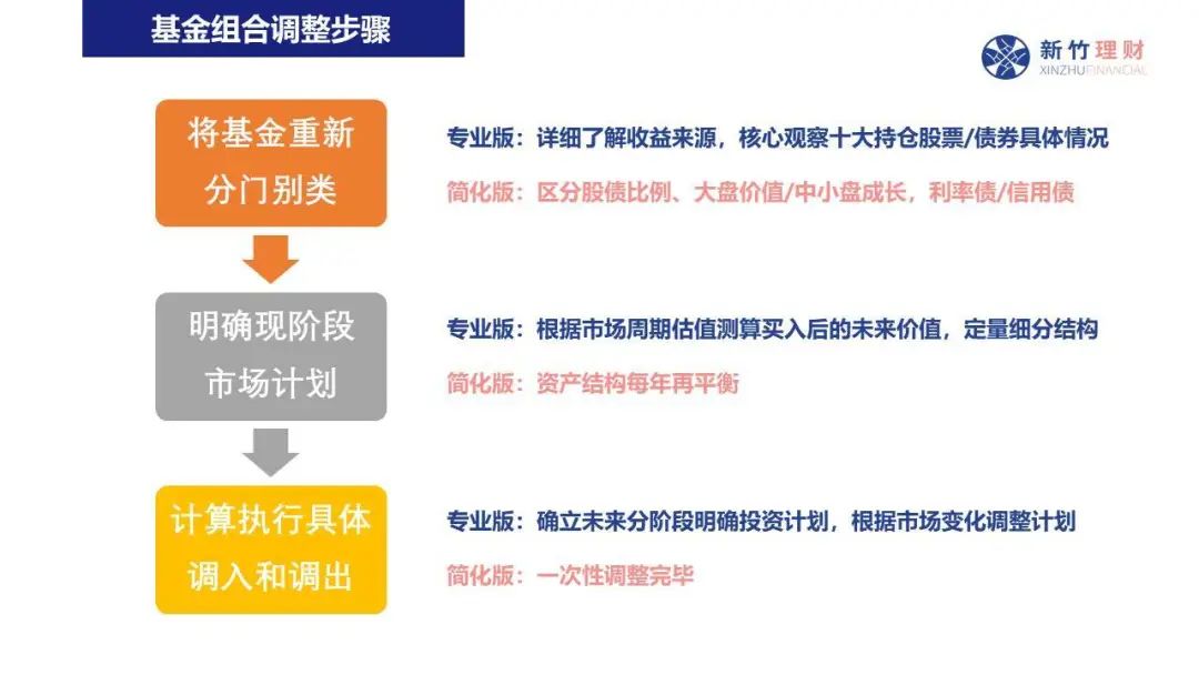 建行贵港分行认真抓好巡视整改工作