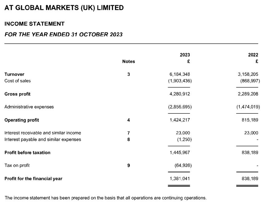 PayPal(PYPL.US)与印度运营商联合推出跨境支付平台