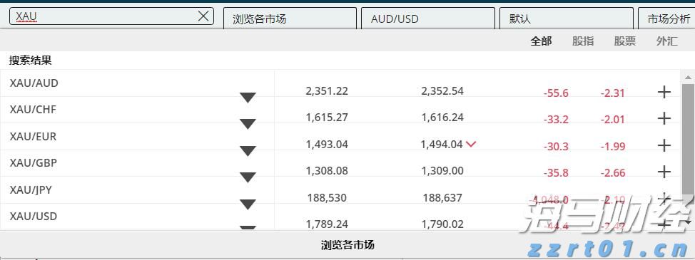 7月外资撤回!印度股市面临财报季与资金流出双重考验
