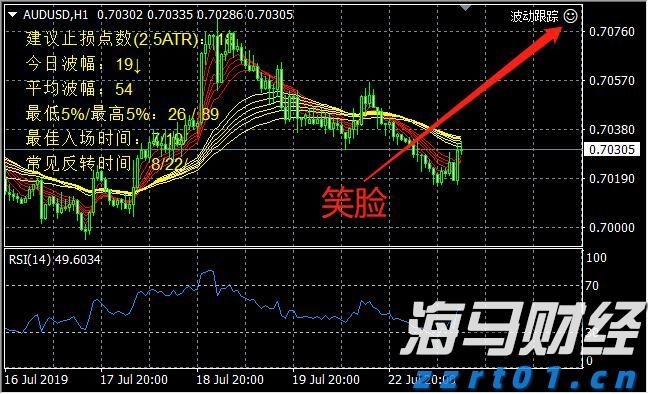梅州市防汛应急响应调整为Ⅳ级