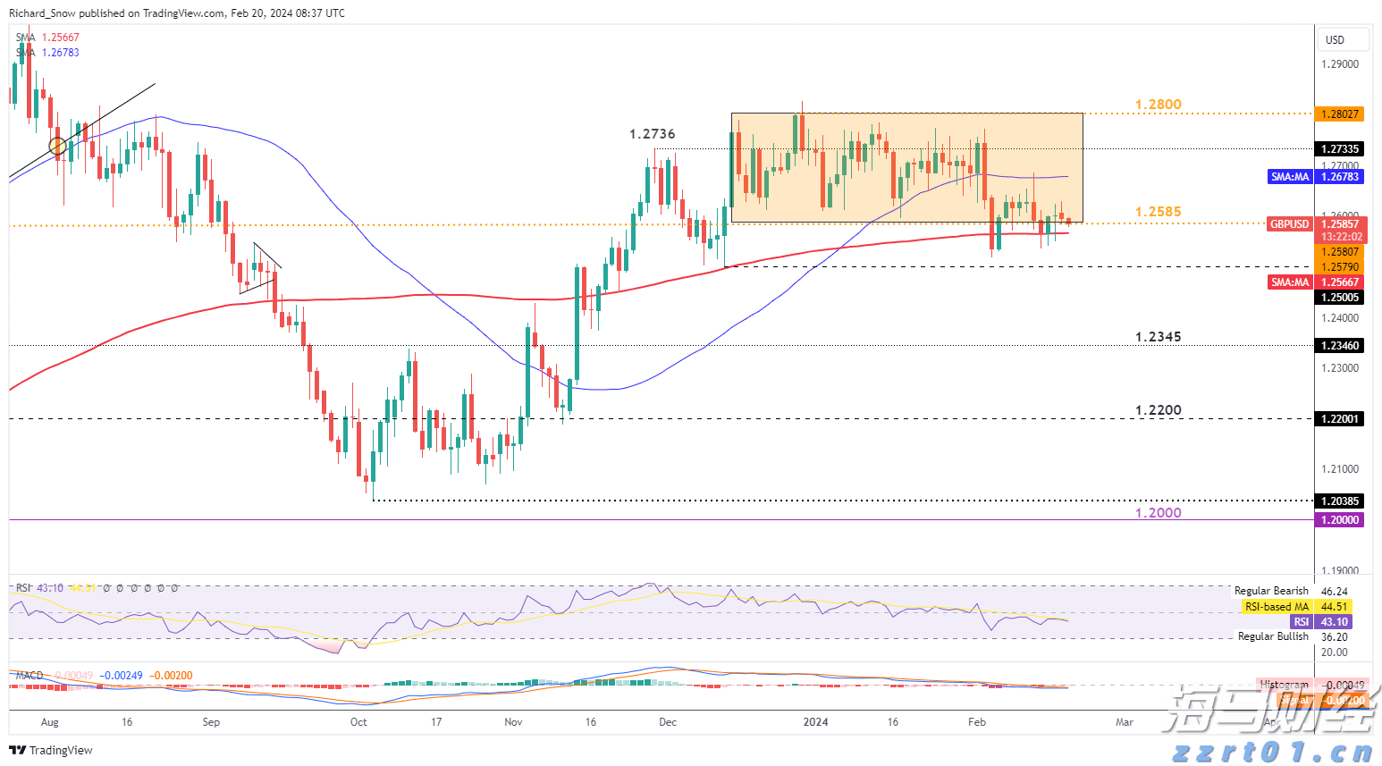 GE Vernova(GEV.US)收购法国软件公司Alteia 以增强电力行业AI解决方案