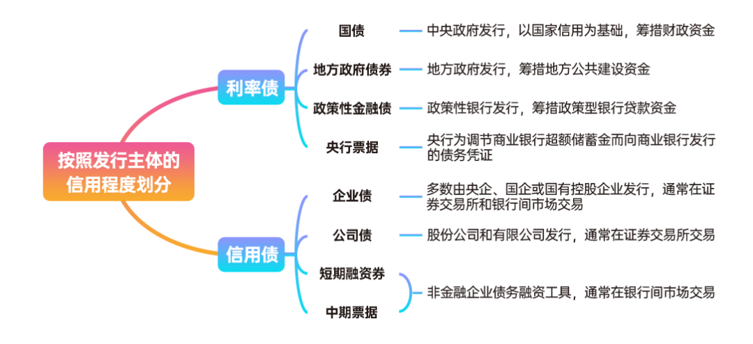 暴雨预警升级 南方部分地区进入本次降雨过程最强时段