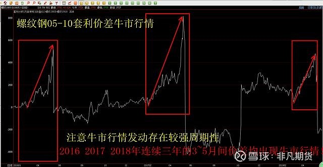 上线智能新平台 财政惠企添活力