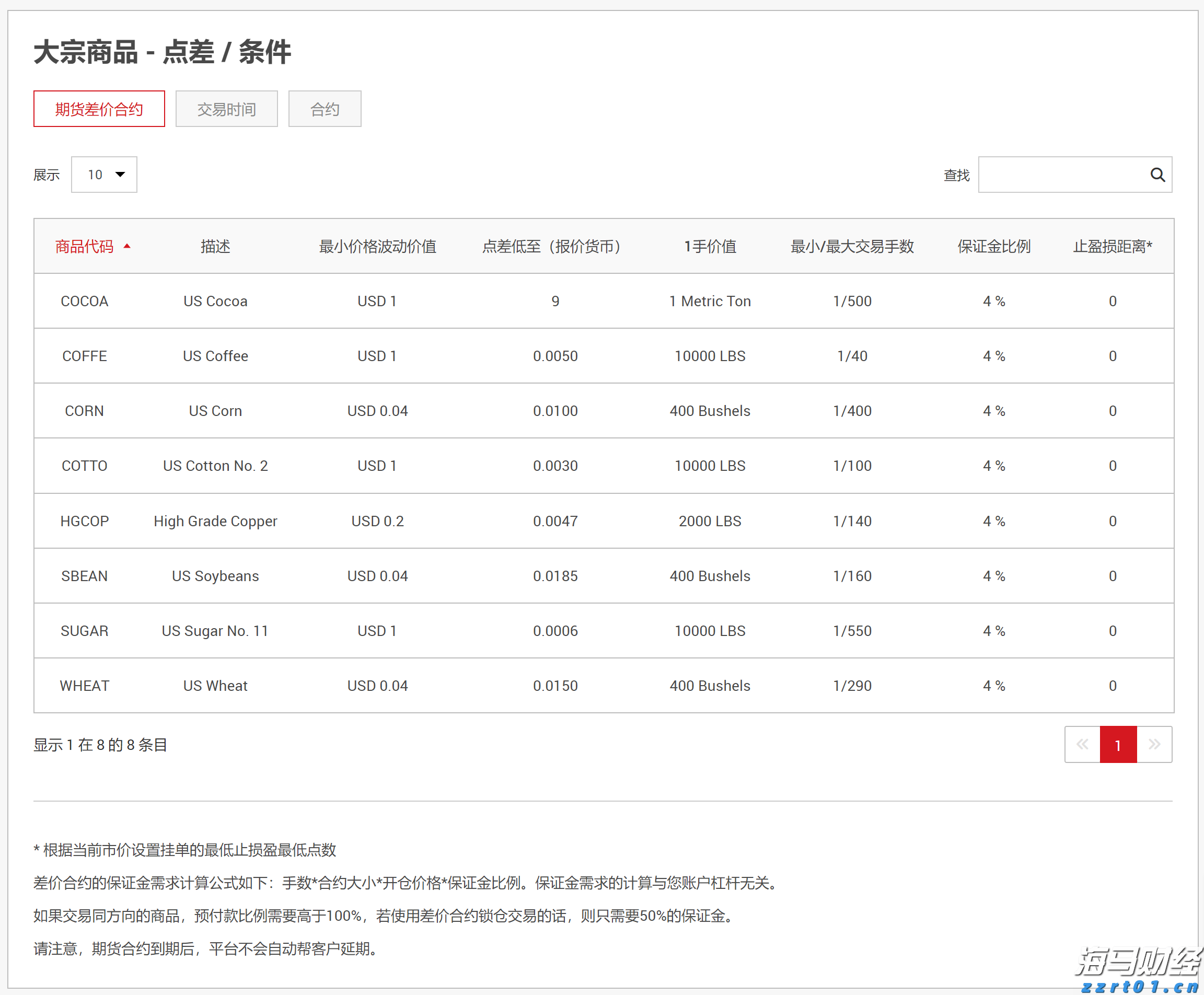 泰康人寿安徽分公司：5.15行动令：做自己的投资守护者