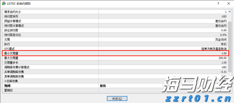 兴业银行落地全国首笔蓝色可持续境外美元债券