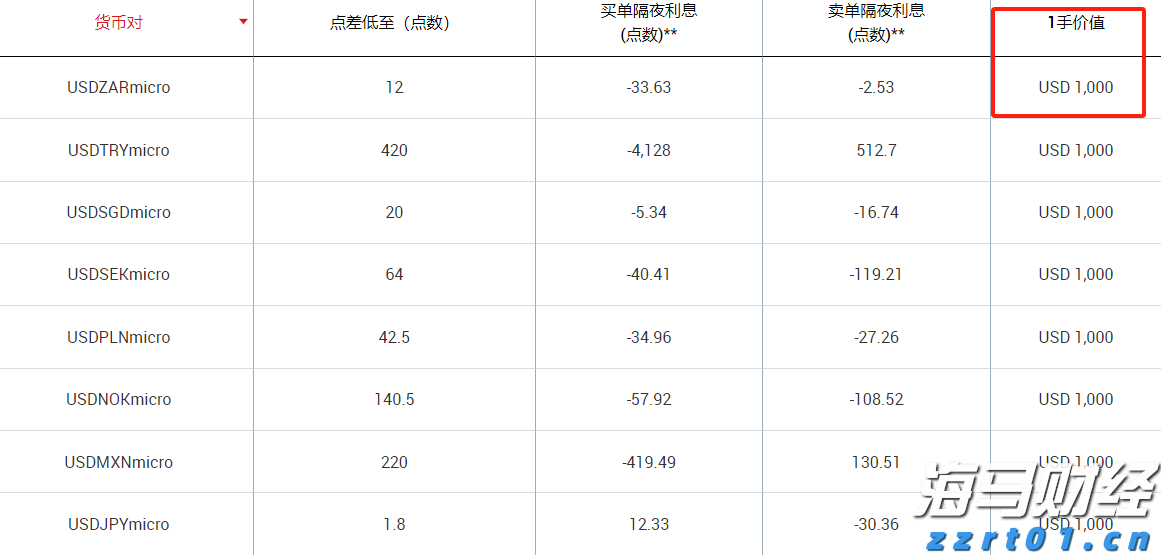 广西海事政务服务“就近代转办”第一单在我市办结