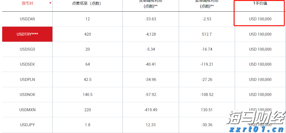 市领导到桂平平南调研维稳工作