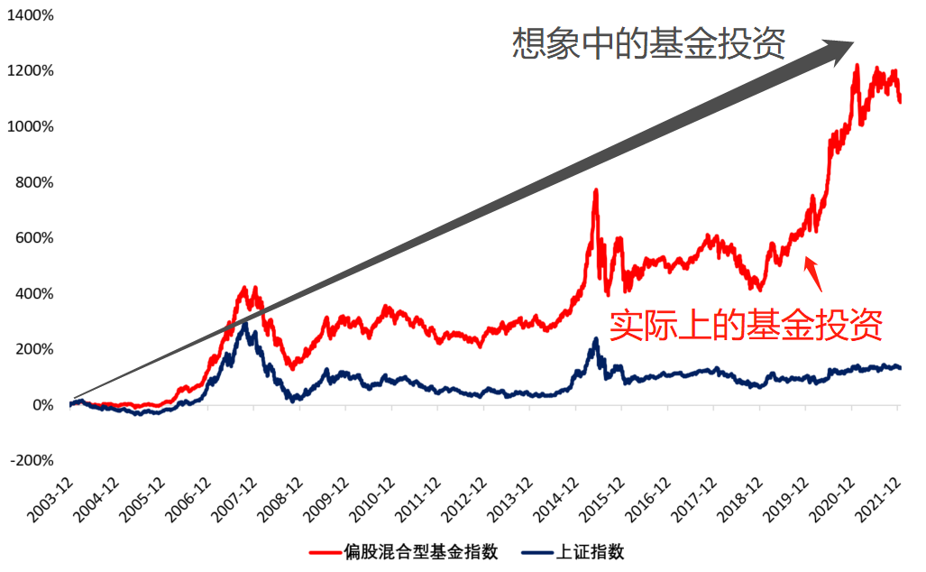 上海市市场监管局公布第二批消费者投诉处理典型案例