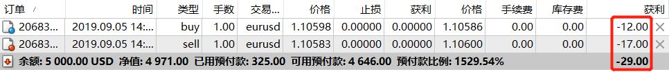 市政务服务中心推出便民措施提升企业办事效率