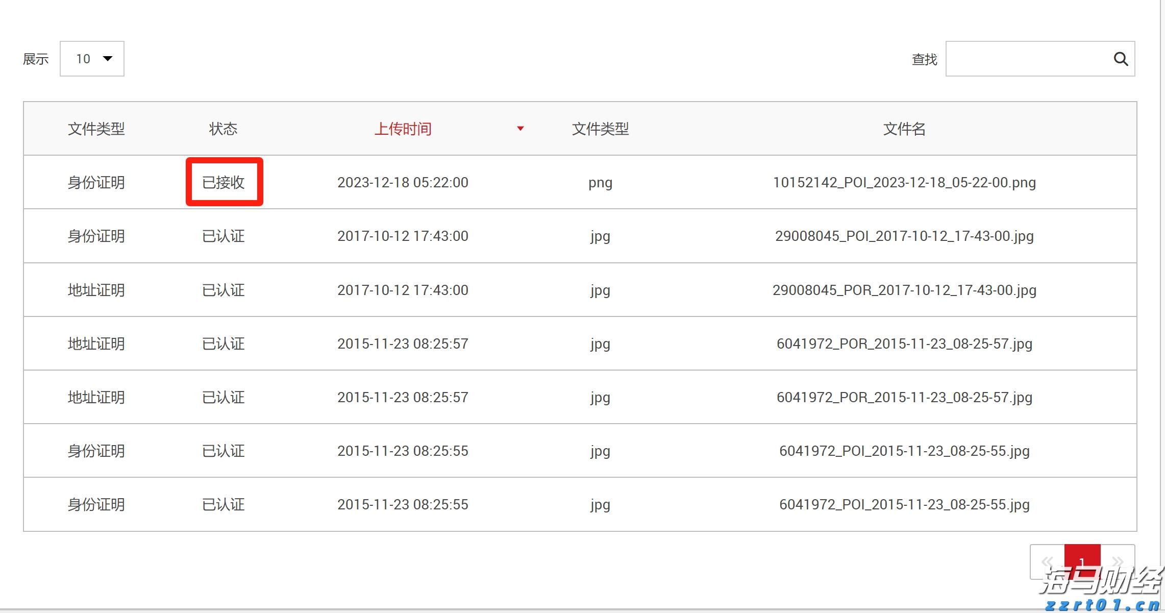 新独角兽Reka AI融资1.1亿美元 投资者包括英伟达(NVDA.US)和Snowflake(SNOW.US)