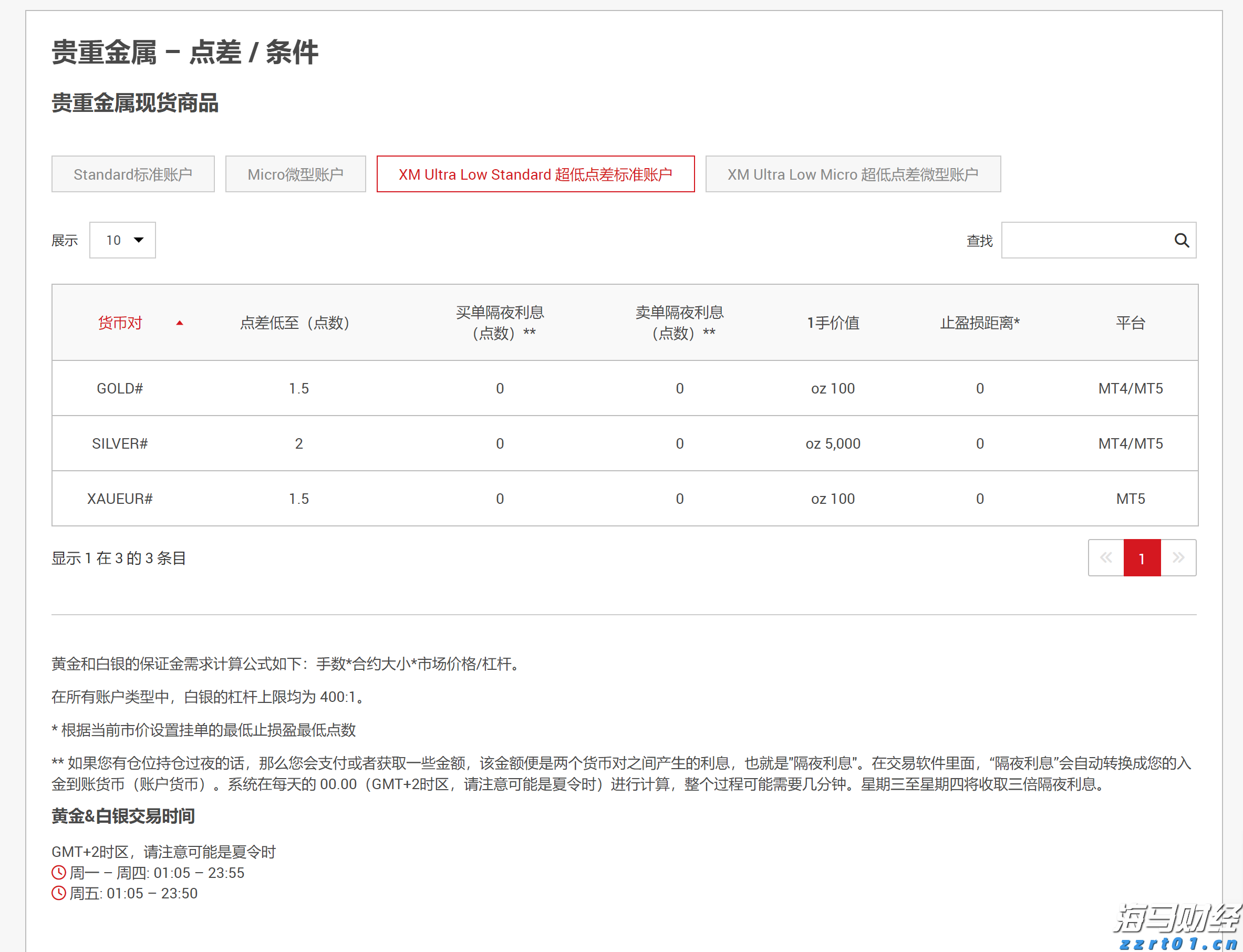国家外汇管理局：上半年外资净增持境内股票和基金101亿美元 预计外资仍会逐步增配人民币资产