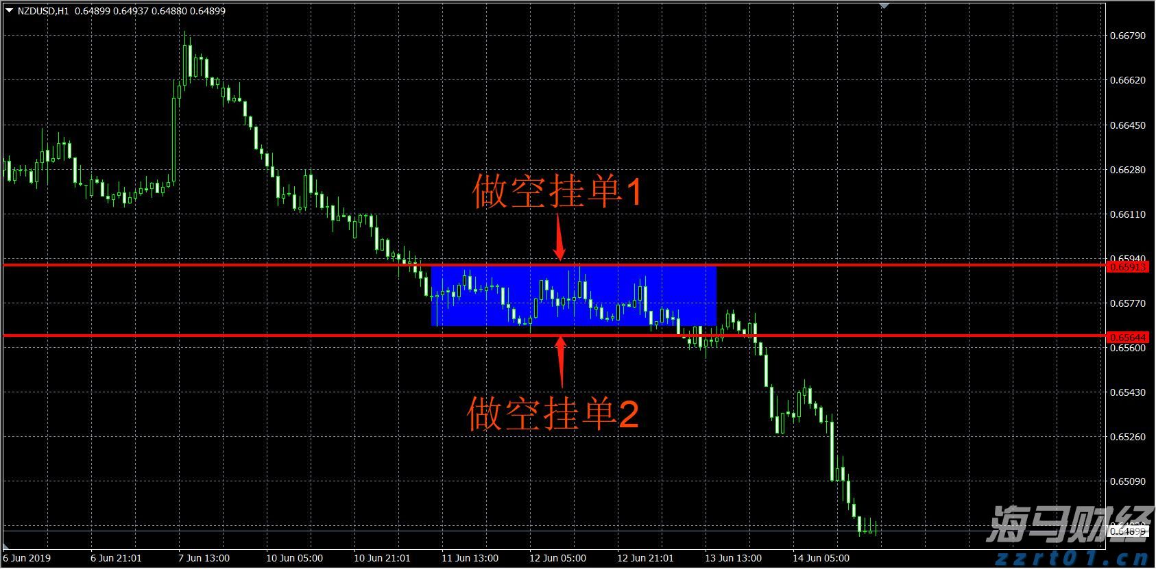 优化跨境金融服务兴业银行合肥分行落地首笔跨境代发业务