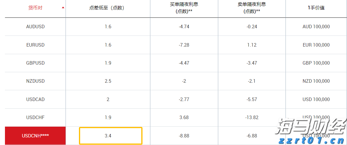 市政协机关党支部开展廉洁教育主题党日活动